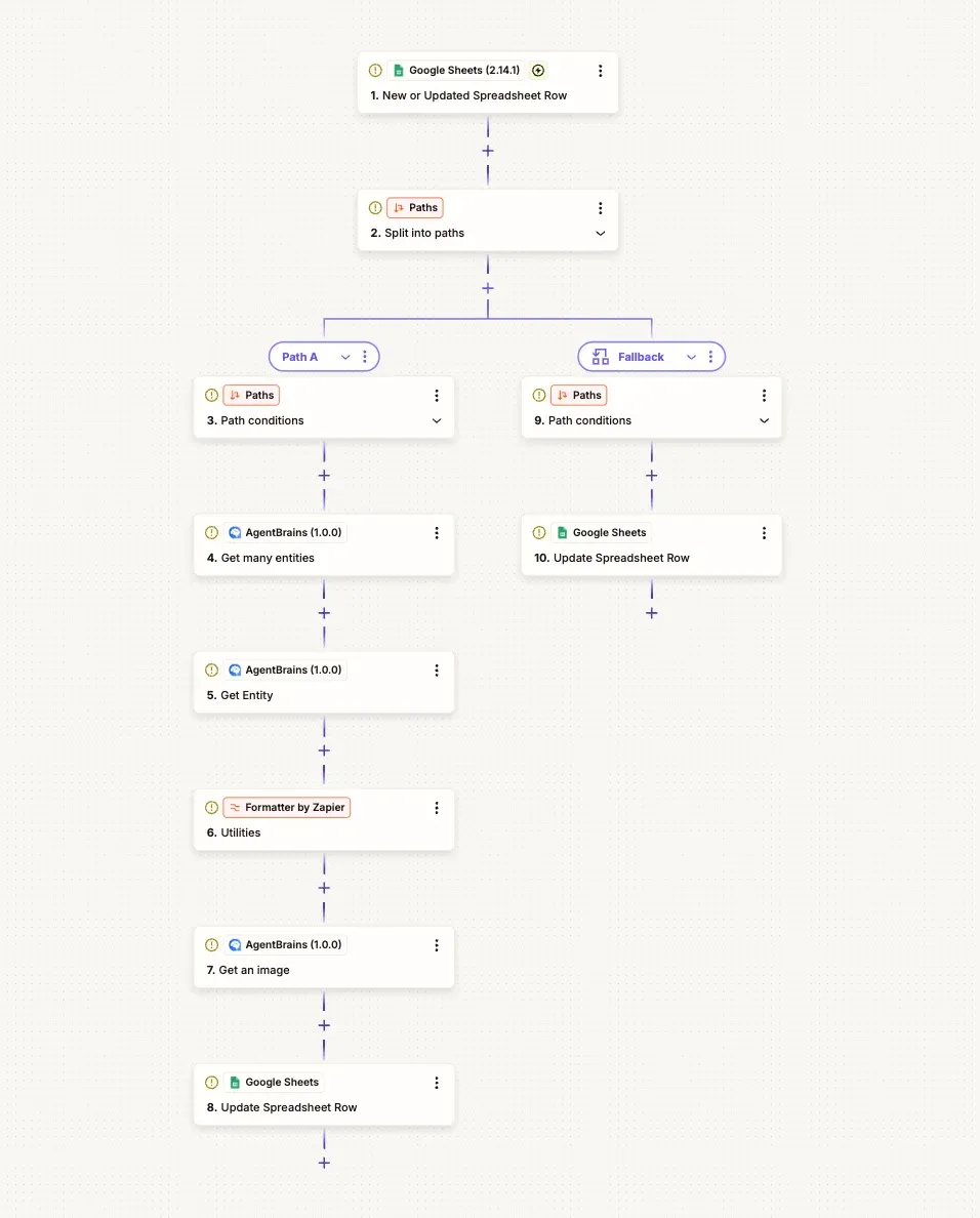 Product Catalog Enrichment