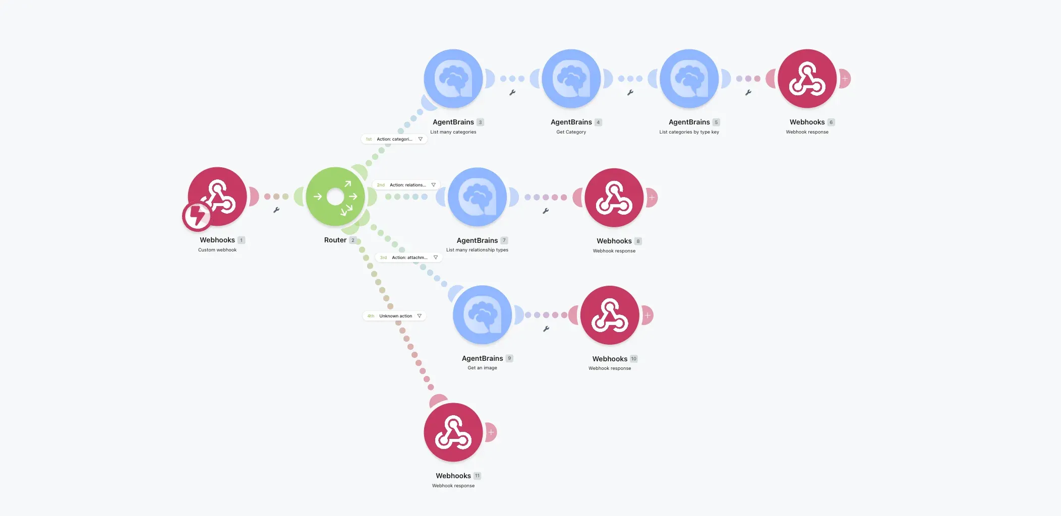Knowledge Base Explorer 
